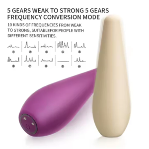MINI WAND MASSAGER VIBRATOR SEX TOYS FOR WOMEN STIMULATION MASSAGE ANAL PLUG ADULT NOVELTY AV WAND MASSAGER VIBRATOR(MULTIE)
